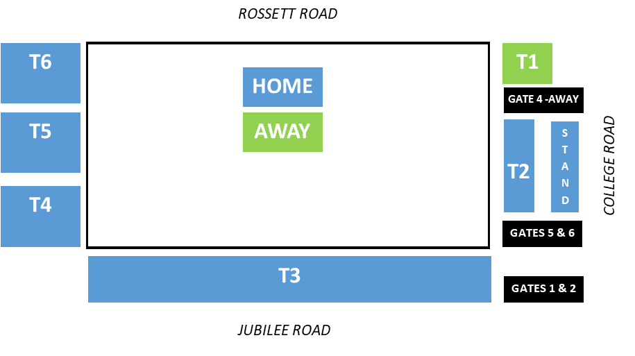 stadium plan